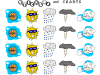 Free Printable Weather Chart Symbols