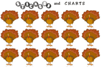 Turkey Sticker Chart