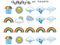 printable weather decals