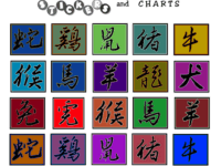 Chinese zodiac stickers